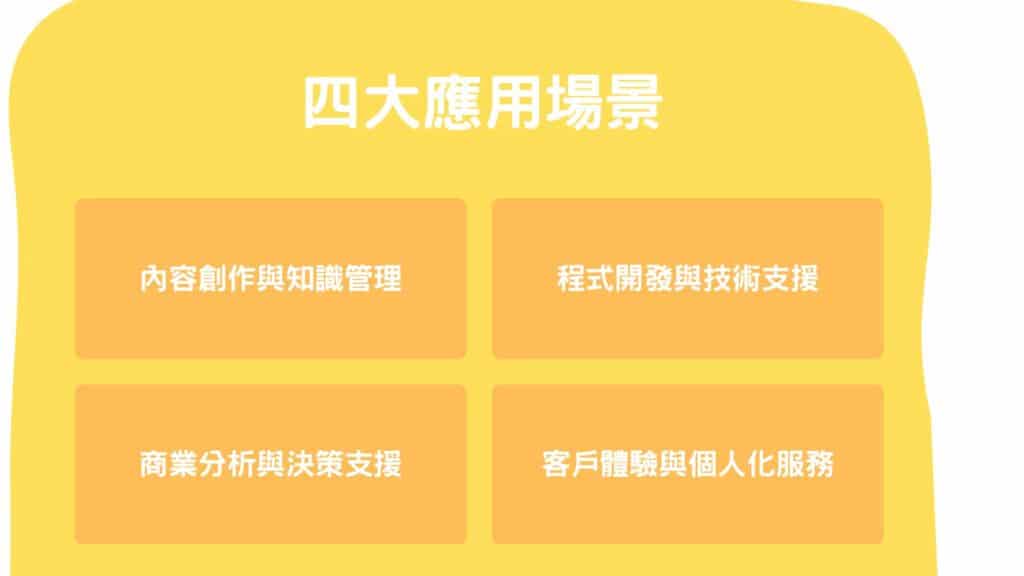 LLM 常用的情境介紹說明